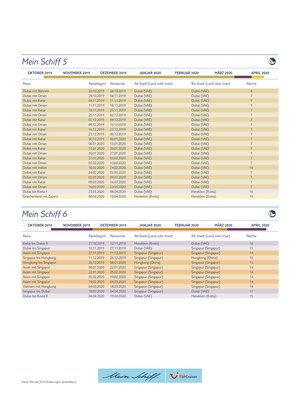 TUI_Cruises_Winterkatalog_Logbuch_Mein_Vorschau_Kreuzfahrten_und_mehr.jpg