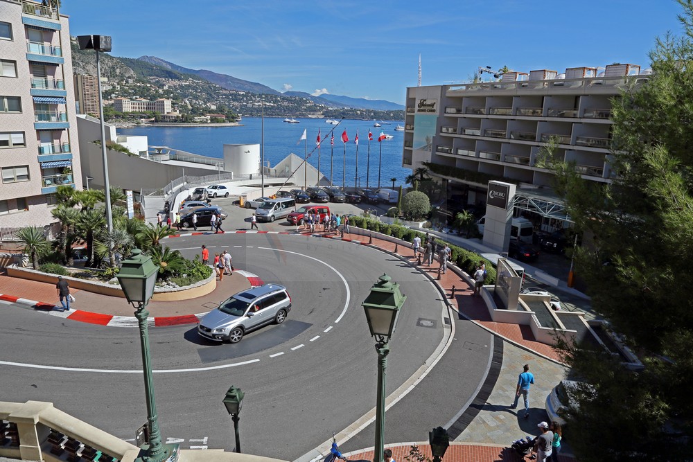 Loews-Kurve Monte Carlo