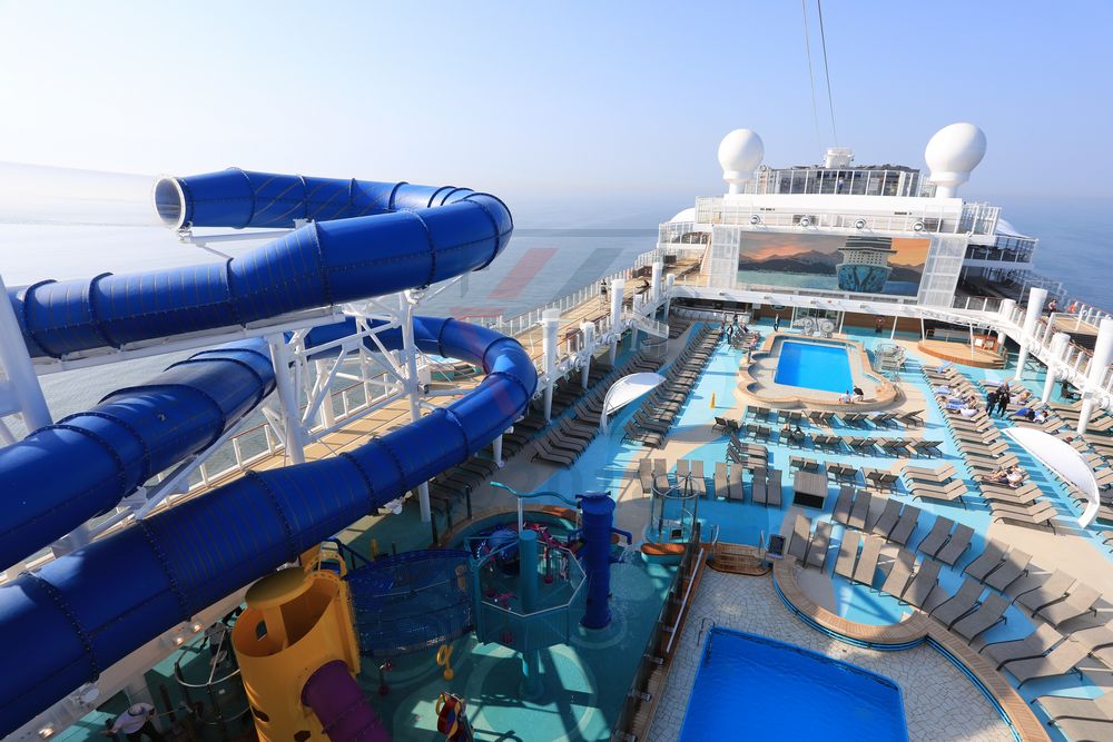 Panoramablick über das Pooldeck, Aqua Racer und Kids Aqua Park Norwegian Bliss