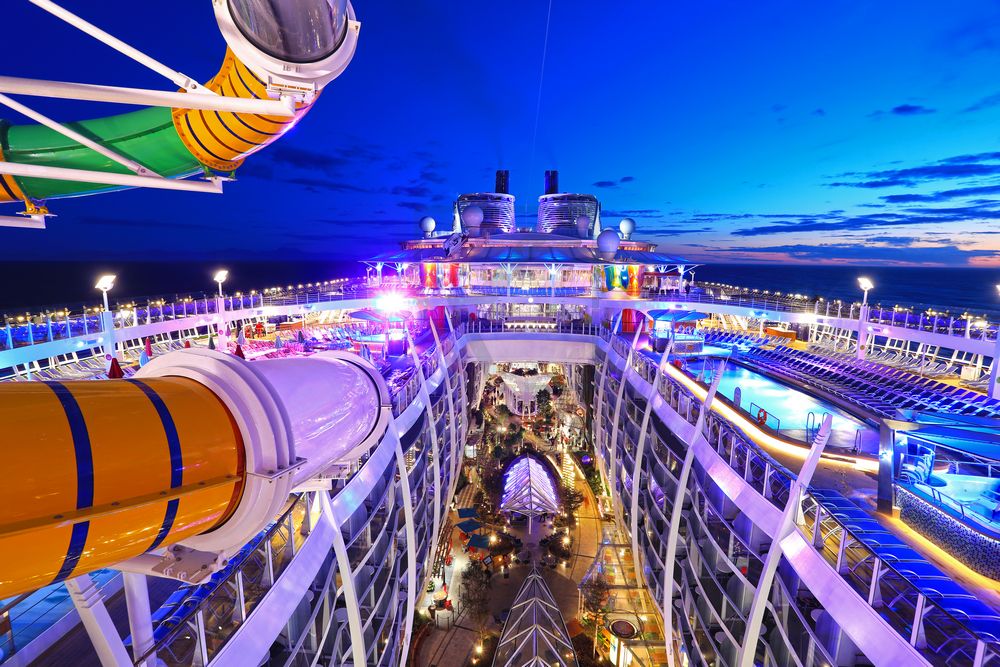 Symphony of the Seas Panoramablick über Central Park und Poolbereich